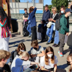 Indre transformation